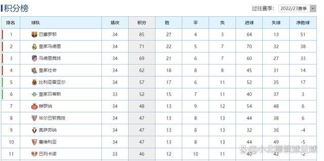 五位主演在各自房间内终于卸下伪装的面具，将真实的自我展露在观众的眼前